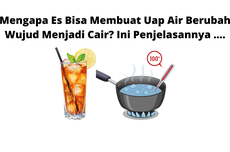 Mengapa Es Bisa Membuat Uap Air Berubah Wujud Menjadi Cair? Ini Penjelasannya ....