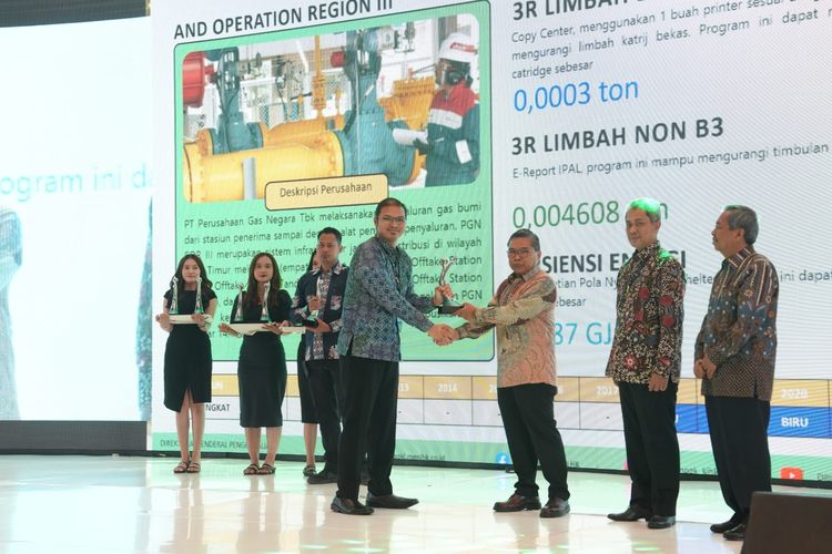 MHU berhasil meraih Proper Hijau pada gelaran Anugerah Lingkungan Proper dan Kinerja Pengelolaan Lingkungan Hidup Daerah Tahun 2023.