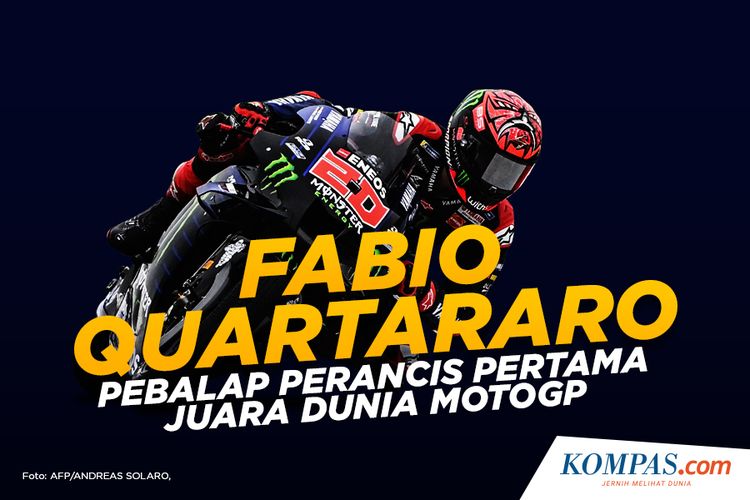 Fabio Quartararo, Pebalap Perancis Pertama Juara Dunia MotoGP