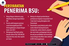 Penerima Subsidi Gaji Ditambah 1,6 Juta, Simak Cara Mengeceknya