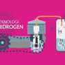 Indonesia Jadi Negara Menjanjikan untuk Pengembangan Hidrogen Hijau