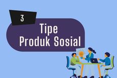 3 Tipe Produk Sosial