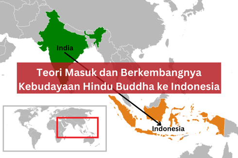 Teori Masuk dan Berkembangnya Kebudayaan Hindu Buddha ke Indonesia