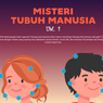 30 Misteri Tubuh Manusia yang Paling Unik dan Jawabannya