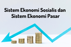 Sistem Ekonomi Sosialis dan Sistem Ekonomi Pasar