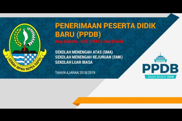 Ini Tahapan Seleksi Ppdb Sma Jawa Barat