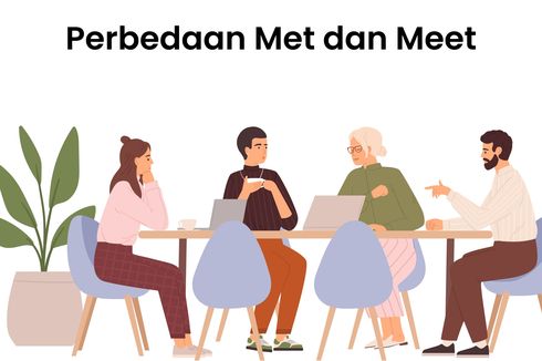 Perbedaan Met dan Meet