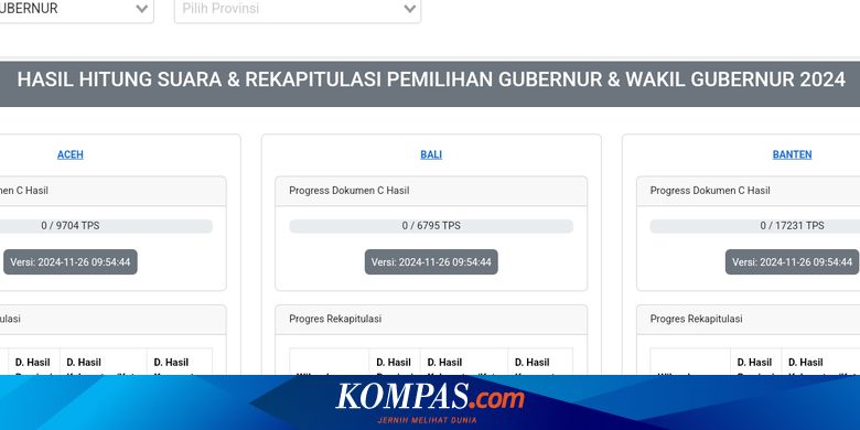 Simak, Ini Link "Real Count" dan "Quick Count" Pilkada 2024 Halaman all - Kompas | OPSIIN-1