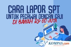 INFOGRAFIK: Cara Lapor SPT untuk yang Bergaji di Bawah Rp 60 Juta