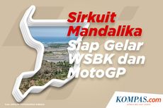 INFOGRAFIK: Profil Sirkuit Mandalika di NTB