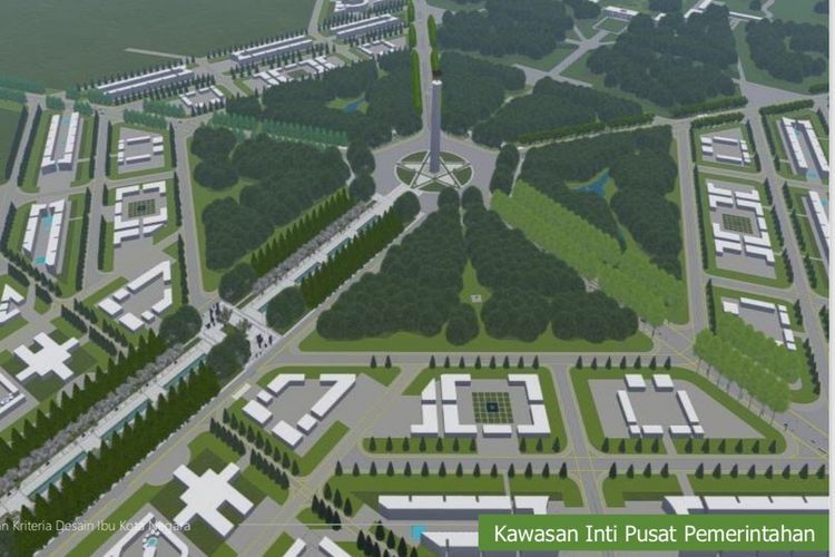 Desain Kawasan Inti Pusat Pemerintahan (KIPP) IKN Baru