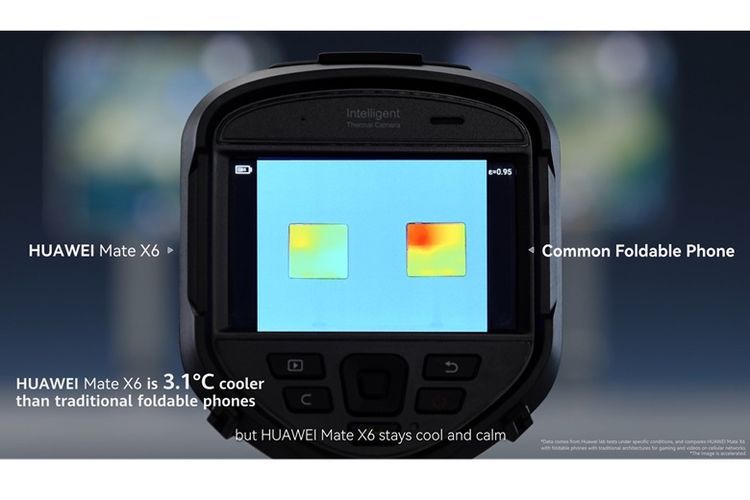 HUAWEI Mate X6 menggunakan struktur rel geser tertanam yang dapat mengurangi ketebalan lipatan engsel sebesar 12 persen serta ketebalan saat dibuka sebesar 14 persen.