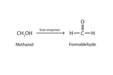 Metanol, Alkohol yang Dapat Membutakan Mata