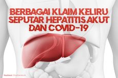 INFOGRAFIK: Berbagai Klaim Keliru Seputar Hepatitis Akut yang Dikaitkan Covid-19