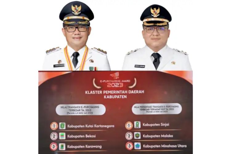 Kabupaten Minahasa Utara (Minut) menerima penghargaan e-Purchasing Award 2023 peringkat III klaster Pemerintah Kabupaten (Pemkab) seluruh Indonesia.