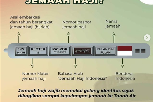 Gelang Haji Indonesia dari Kemenag, Apa Fungsi dan Fitur di Dalamnya?