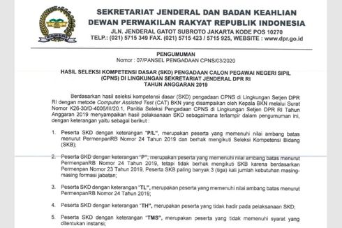 Hasil SKD CPNS Setjen DPR RI Diumumkan, Ini Informasinya!