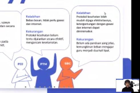 Semester Genap, Gredu Perbarui Sistem Pembelajaran Aman dan Nyaman