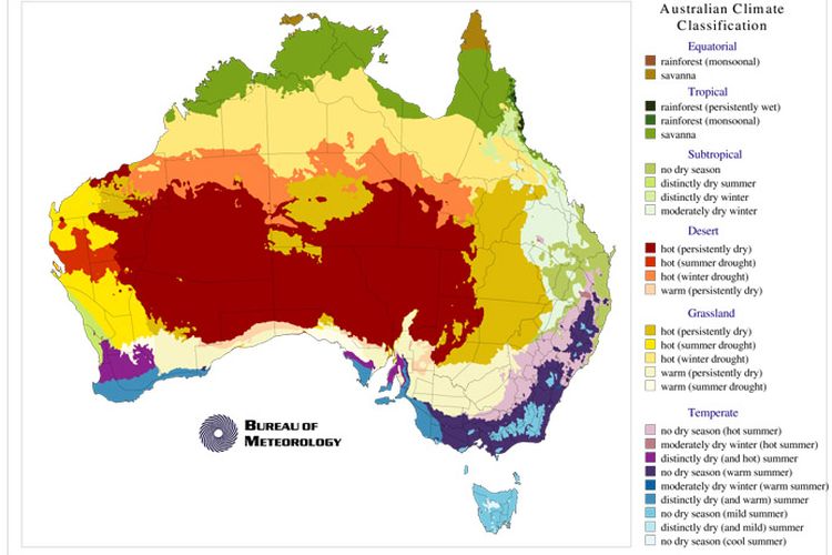 Klasifikasi iklim benua Australia