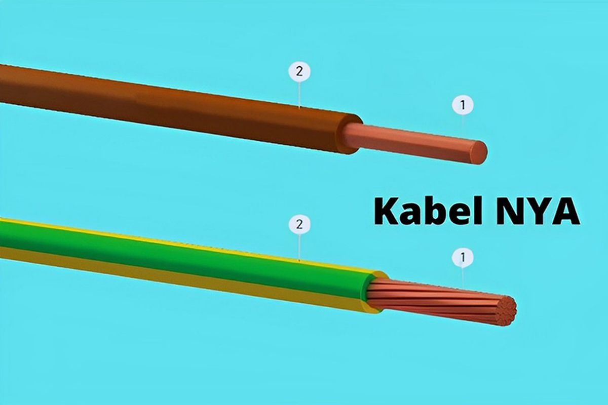 Kabel NYA. 