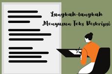 Langkah-langkah Menyusun Teks Deskripsi