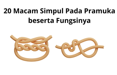 Simpul adalah hubungan antara tali dengan tali.