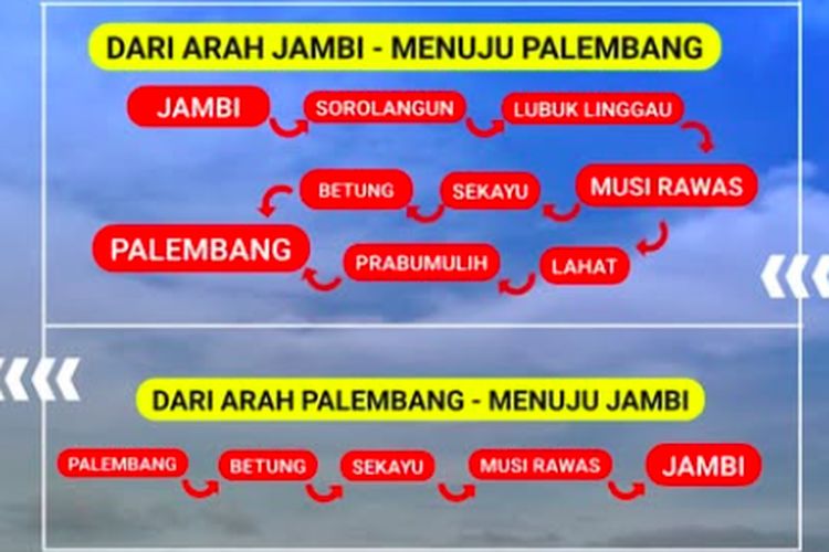Arus Balik Lebaran 2026, Ini Rute Alternatif Jambi-Palembang