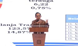 Mendagri Minta DPRD dan Kepala Daerah Bersinergi Perkuat Kemandirian Fiskal