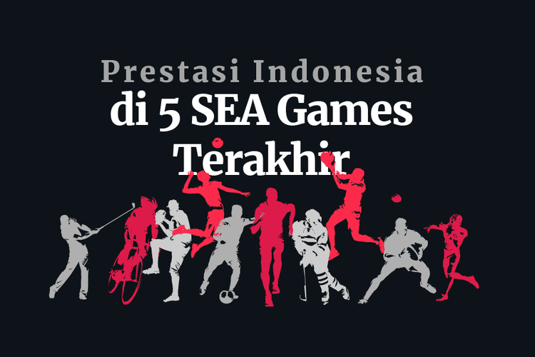 INFOGRAFIK: Prestasi Indonesia di 5 SEA Games Terakhir