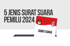 INFOGRAFIK: Kenali Lima Jenis Surat Suara dalam Pemilu 2024