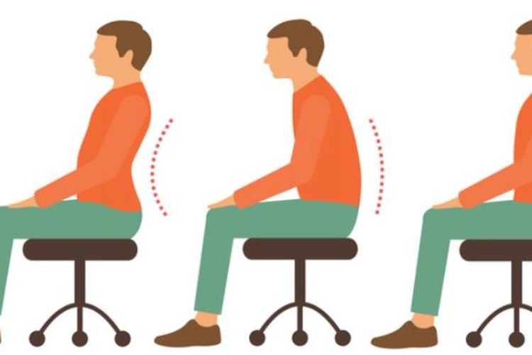 Correct pc. Proper Seating at the Table. Memes about sitting posture. Posture Corrector pic. Boss's sitting posture refers to men.