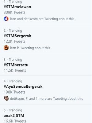Topik tentang anak STM merajai trending topic Twitter Jakarta, Rabu (25/9/2019)