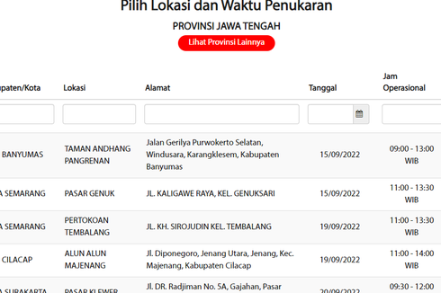 Cara dan Jadwal Penukaran Uang TE 2022 di Jawa Tengah