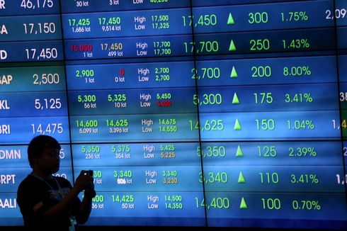 Saham Perbankan Dibanjiri Sentimen Positif