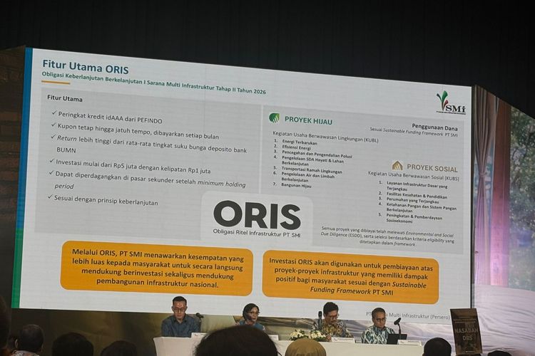 SMI Buka Investasi Infrastruktur Ritel, Kupon hingga 6,05 Persen