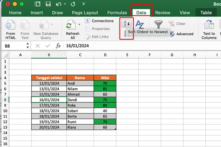 Ilustrasi cara mengurutkan data di Excel untuk data tanggal.