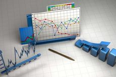 Sentimen Investor Indonesia Merosot