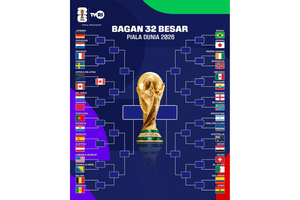 Link Bagan 32 Besar Piala Dunia 2026, Ini Update Tim yang Lolos 16 Besar