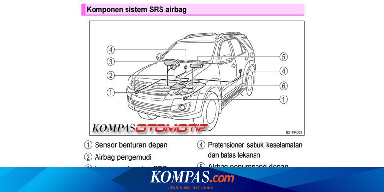 Ini Penjelasan Ragam Kondisi Airbag Mengembang
