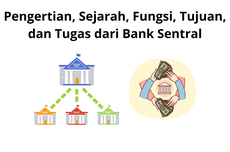 Pengertian, Sejarah, Fungsi, Tujuan, dan Tugas dari Bank Sentral