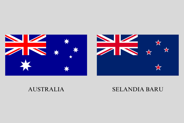 Ilustrasi negara-negara yang memiliki bendera yang terlihat mirip.