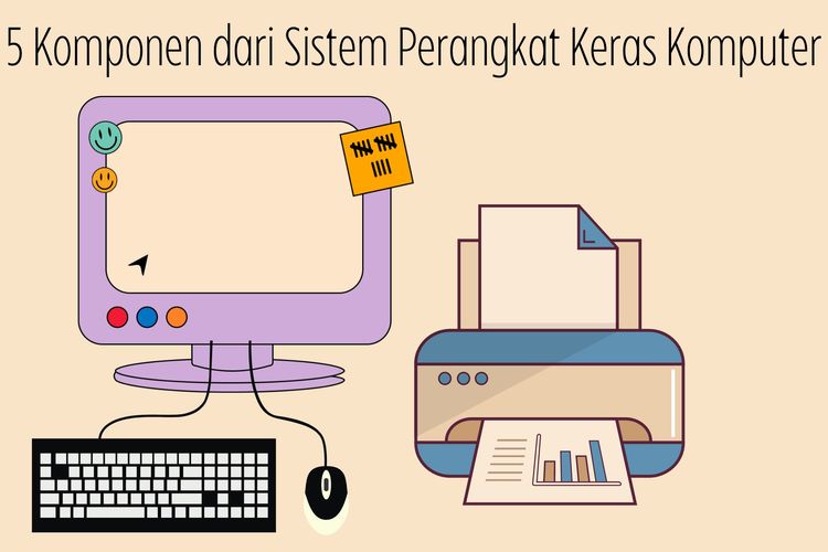 Lima komponen dari sistem perangkat keras komputer adalah input device, process device, output device, backing storage, dan peripheral.