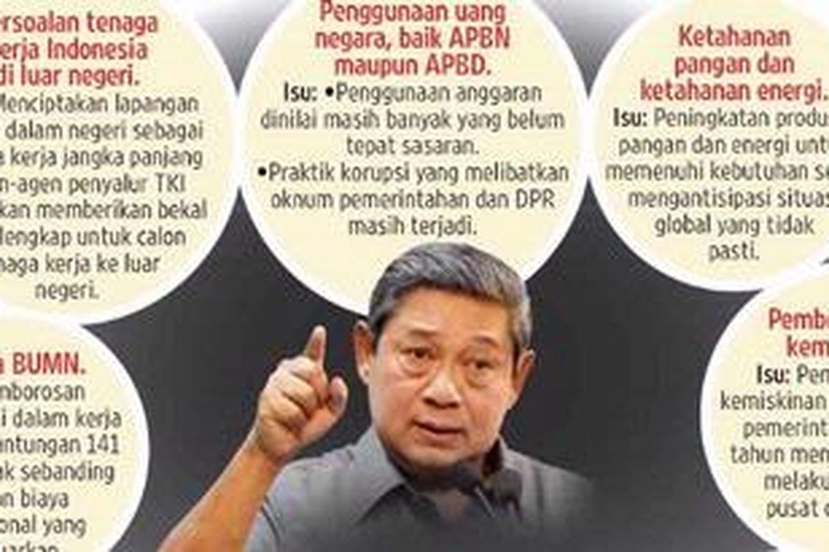 Presiden Susilo Bambang Yudhoyono mengakui, korupsi oleh oknum pemerintah pusat dan daerah serta di parlemen masih terjadi.