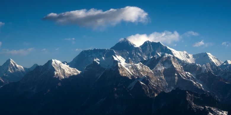 Daftar Puncak Gunung Tertinggi Di Asia Halaman All Kompas Com