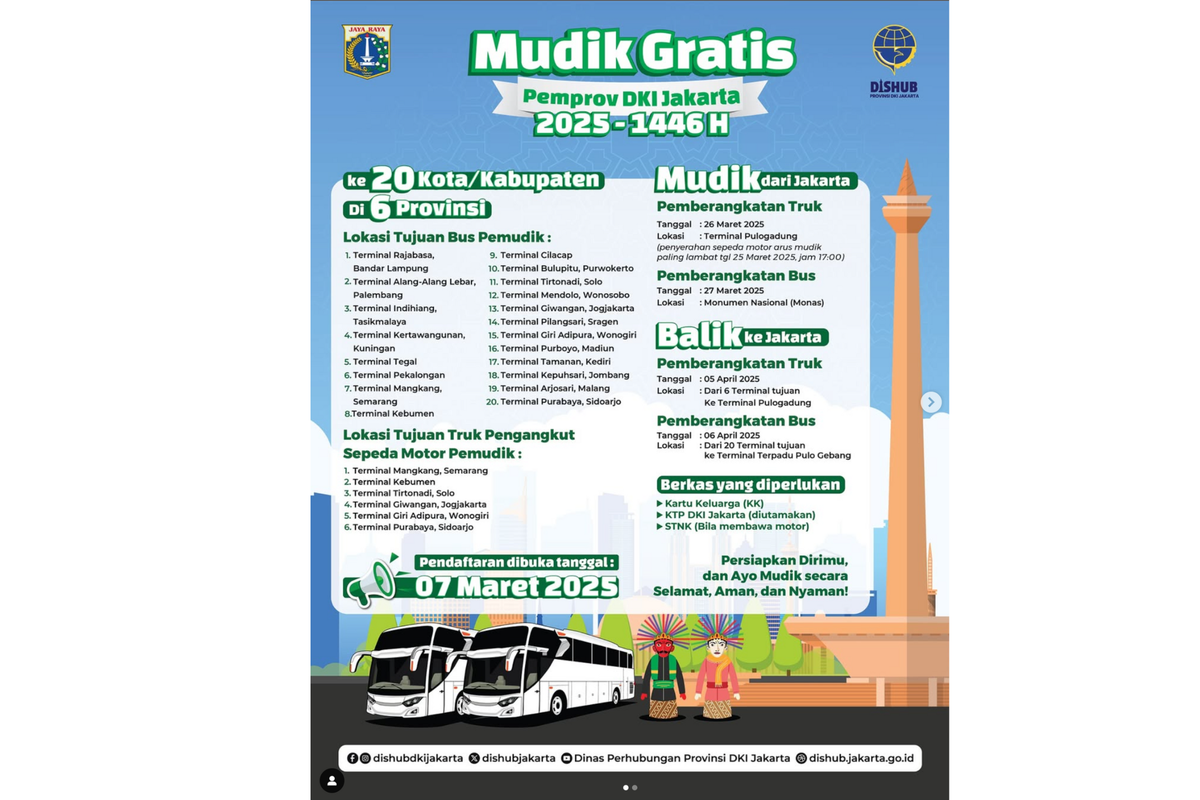 Mudik Gratis Pemprov DKI Jakarta 2025