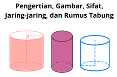 Pengertian, Gambar, Sifat, Jaring-jaring, dan Rumus Tabung