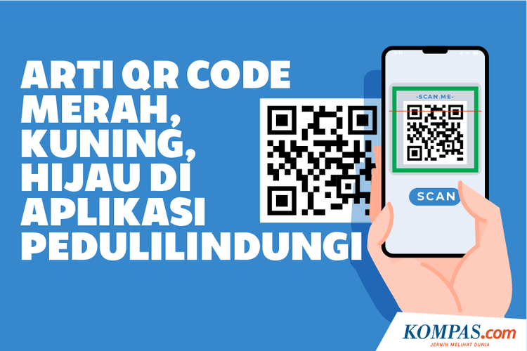 Arti QR Code Merah, Kuning, Hijau di Aplikasi PeduliLindungi