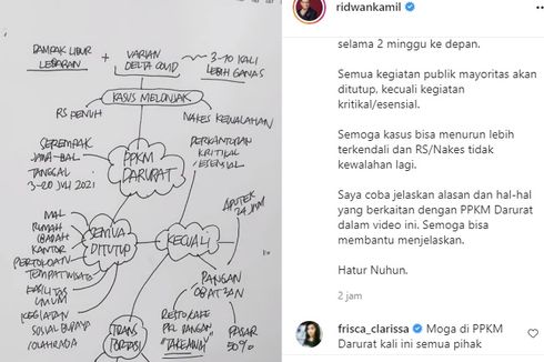 Cara Sederhana Memahami Aturan PPKM Darurat lewat Video Ridwan Kamil