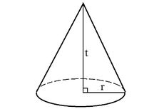Cara Menghitung Volume Kerucut