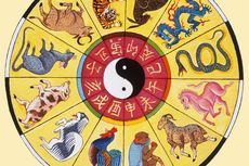 Perhitungan Kalender China: dari Peredaran Matahari, Bulan, hingga Pergantian Musim